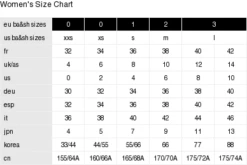 Ba&sh Este Skirt Women -Sale Clothing Store bash women apparel721 2