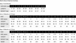 Gucci Dress Kids -Sale Clothing Store gucci kid apparel