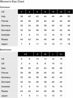 Melissa Odabash Athens Bikini Bottom Women -Sale Clothing Store melissaodabash women apparel0422 2